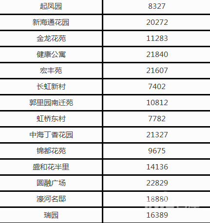 南通登记人口900万_南通万爱主题宾馆房卡