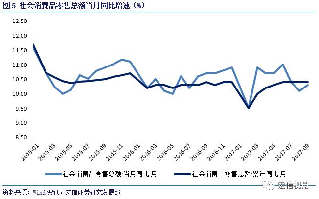 GDP的基数效应_基数效应并不虚幻 GDP 技术性 抬高对行情影响可能是实质性的(3)