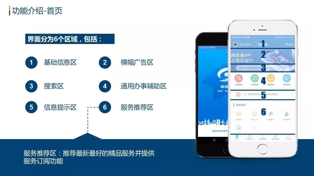 "互联网 政务服务"新成果 闽政通app上线试运行