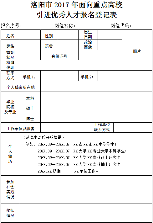 招聘!洛阳2017年面向重点高校引进60名优秀人