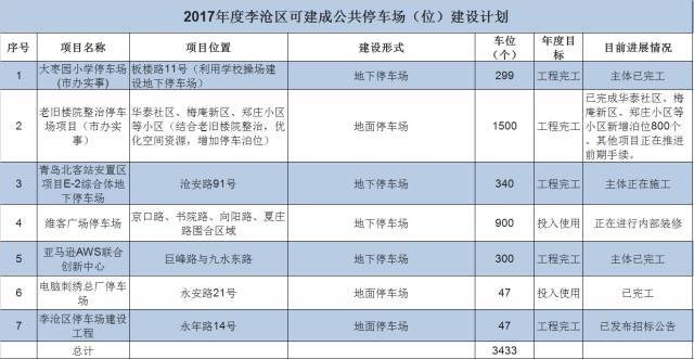 农村户口算不算城市人口_城市户口与农村户口(3)