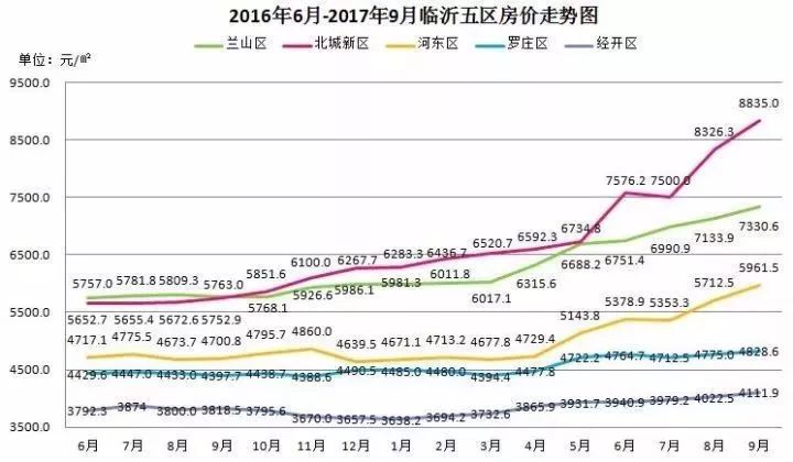 绵阳gdp没有计算九院吗_GDP统一核算背后 新一轮城市竞争打响(3)