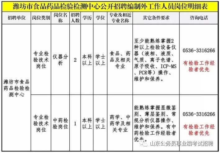 检测招聘信息_天助网 跃享金牌服务商 天助网效果