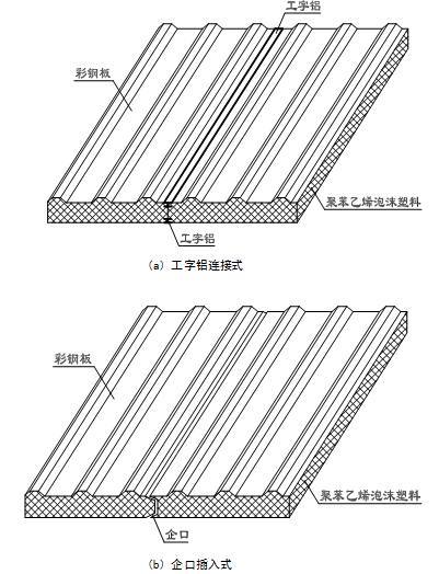 侧向两块板接缝处,上表面彩钢板向上翻边,上面倒扣彩钢扣件,密封胶填