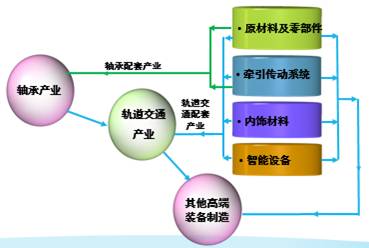 2020龙游县gdp_龙游县城东新区规划图