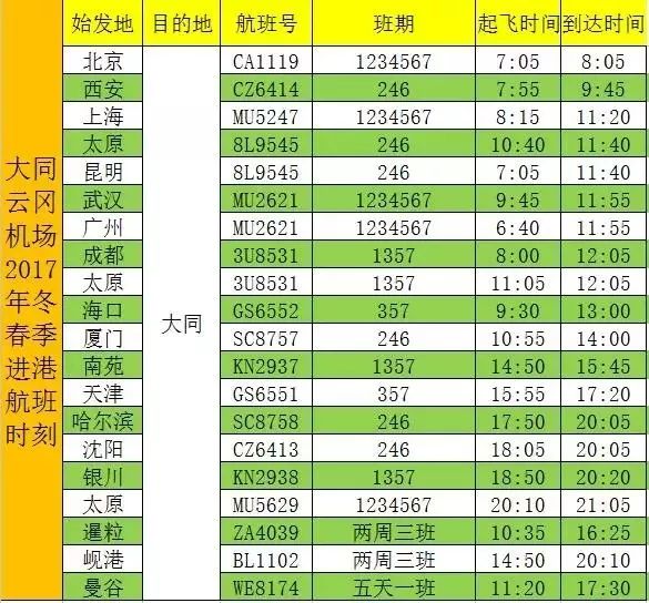 大同云冈gdp排名_都说大同是山西第二大城市, 可GDP排名却是倒数(2)