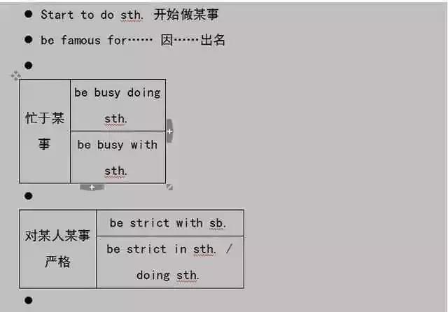 人口问题笔记_人口问题