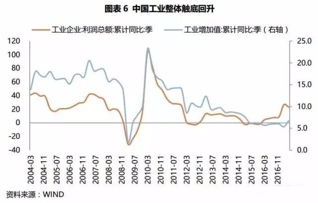 解决中国人口集中_中国集中献血