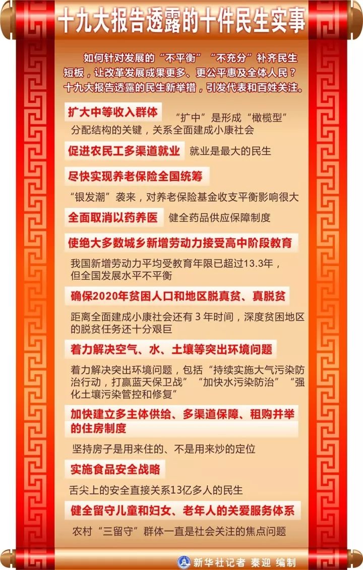 我国人均gdp大约多少余美詿_这些城市 富可敌国 北上广深入主 2万亿俱乐部(3)