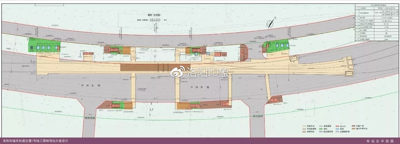 洛阳地铁线最新站点!出入口位置