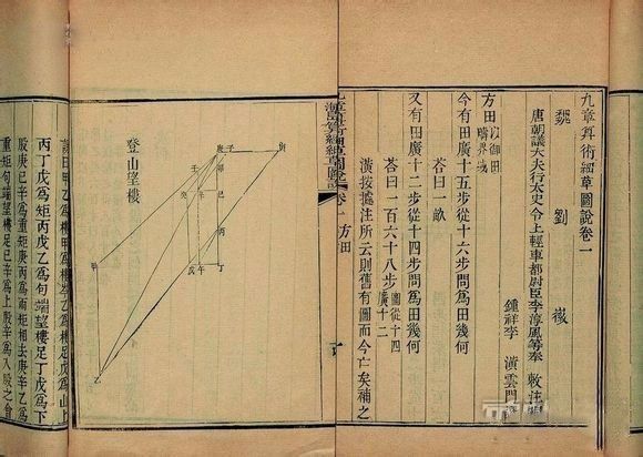 小鼠亦一尺今有垣厚五尺,两鼠对穿比如说同样出自《九章算术》的这道