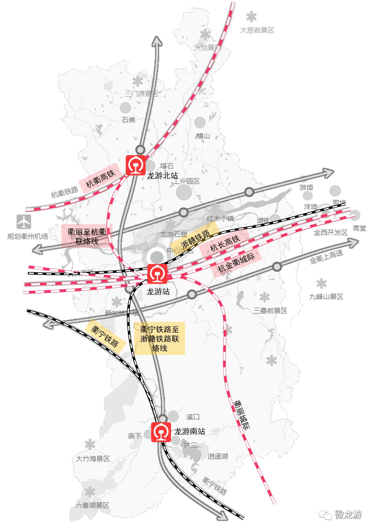 航空,物流系统:强化货运物流系统,借助衢江航道,浙赣铁路与衢州新机场