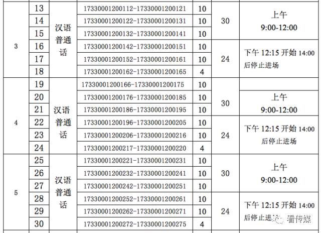 播音员主持人口试真题_现货新版一本通播音员主持人分册2020 2021年全国广播电(2)