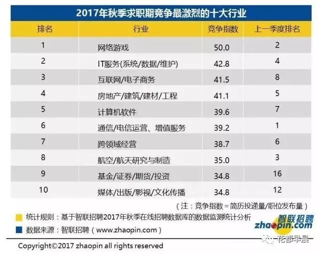 花都人口有多少人_花都常住人口突破160万