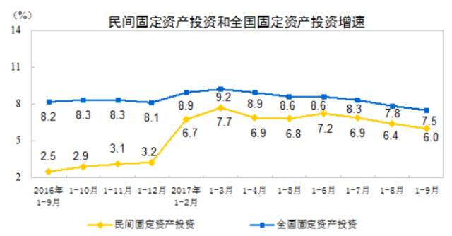 经济总量和银行资产关系_银行资产证明图片(3)