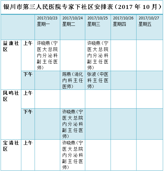 银川新增加人口_银川人口变化趋势图