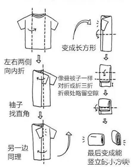 让每一寸空间发挥作用!秋冬换季收纳小妙招