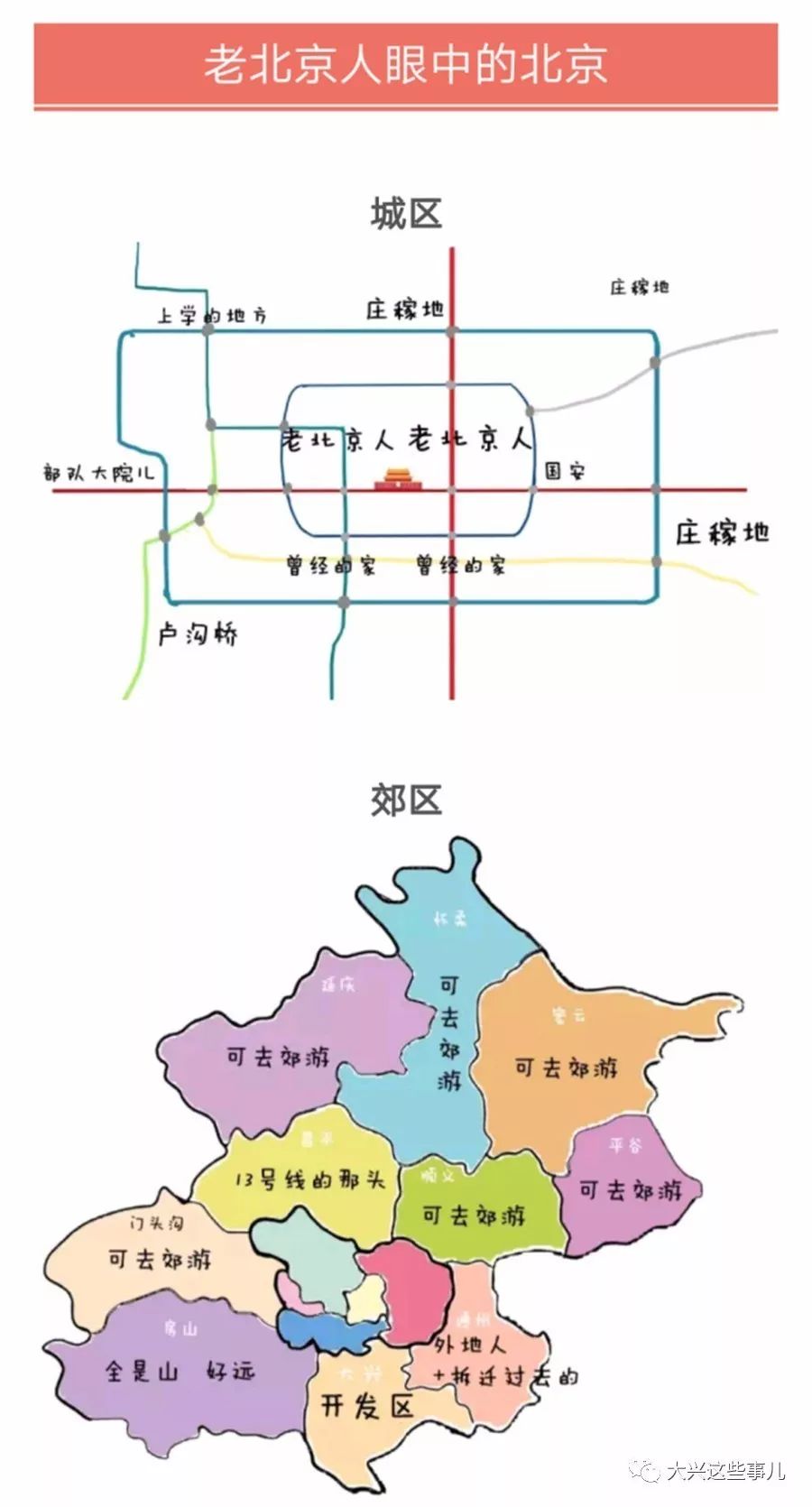 【有点意思】人们心中的北京地图 大兴原来是这样