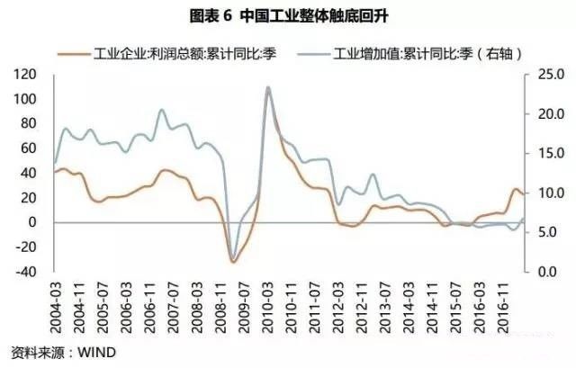 一中国人口拐点_中国人口图片