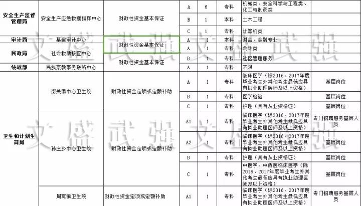 武强县人口多少人口_武强县地图