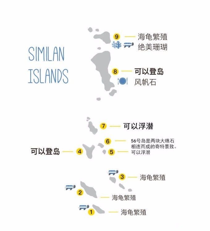 普吉岛20年gdp_年收益20 普吉岛3卧4卫700平泳池豪宅,每平米仅售6800元