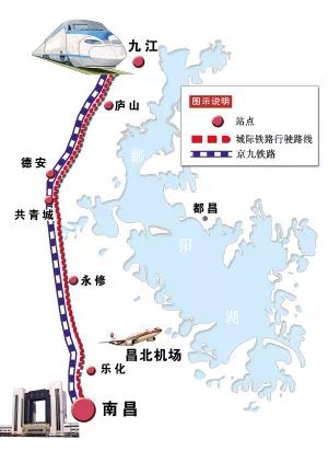 昌九城际铁路是继京津城际铁路后