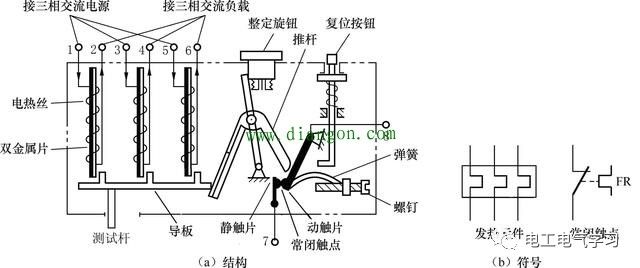 电工必备的热继电器知识大全