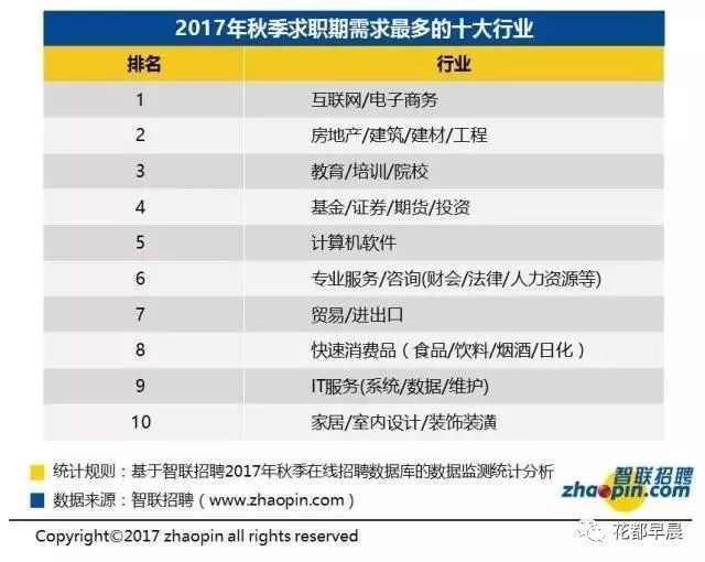 花都人口有多少人_花都常住人口突破160万