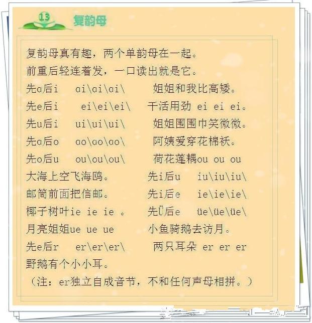 汉语拼音顺口溜,彻底解决孩子发音不标准