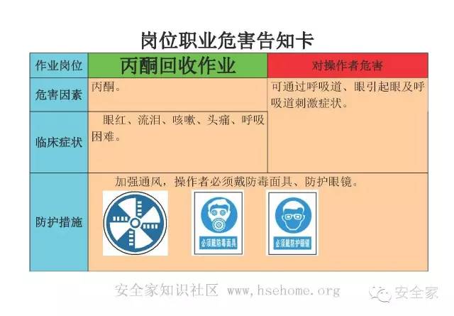 职务和岗位的区别