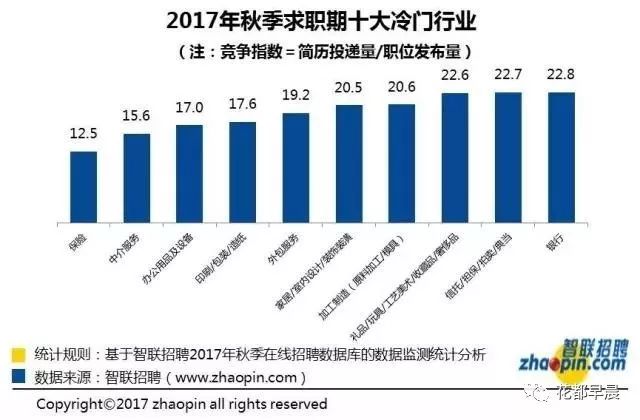 花都人口有多少人_花都常住人口突破160万(2)