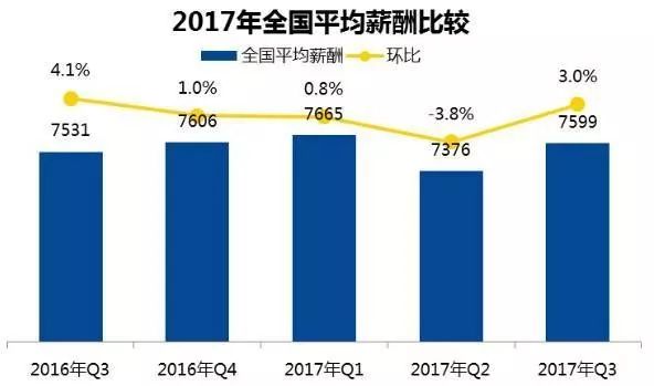 苏州常驻人口2017_苏州园林