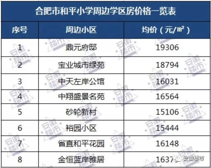 繁昌县有多少人口_芜湖市繁昌县人民zf(2)