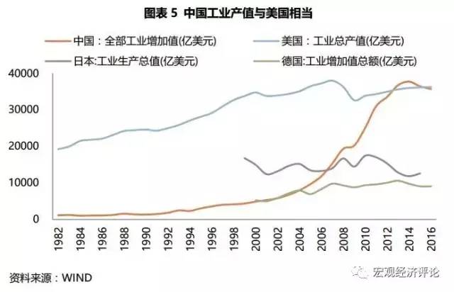 以中国的国土人口很多么_中国人口图片(3)