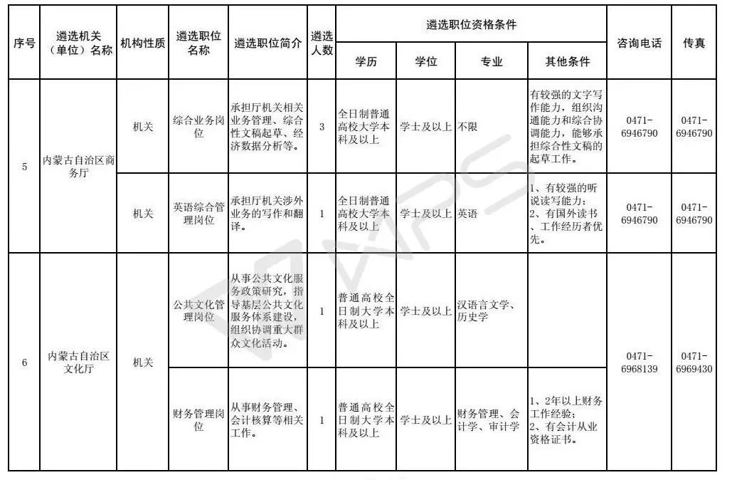 人口年龄误报_人口老龄化图片(3)