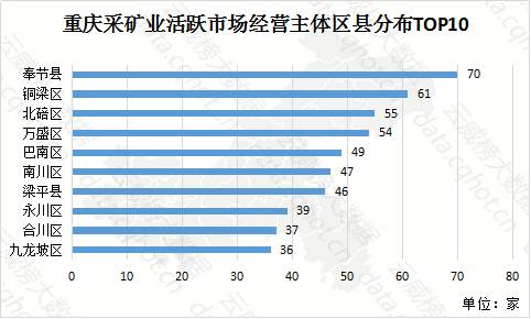 采矿招聘_搜狐公众平台 全国近50家矿企机构招聘上千人,涵盖地质 采矿 油气所有相关专业(3)