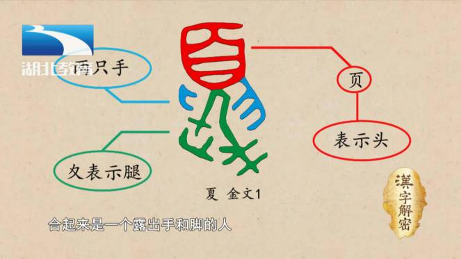 只有春秋没有东夏猜一成语_木猜一成语疯狂看图(2)