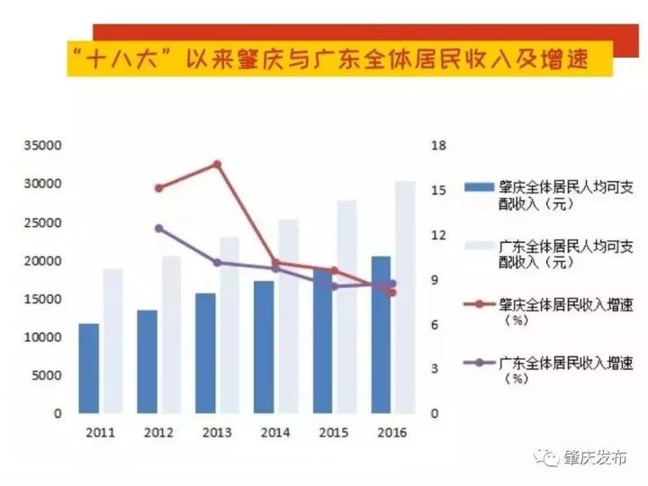 人口变动系数大概多少_长老乡大概有多少人口(3)