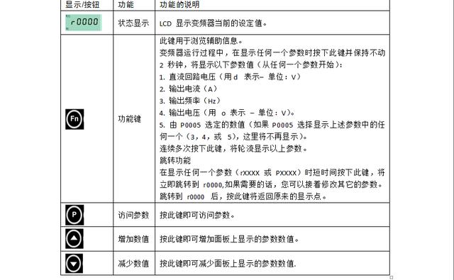 kokobop数字简谱_钢琴简谱数字(2)