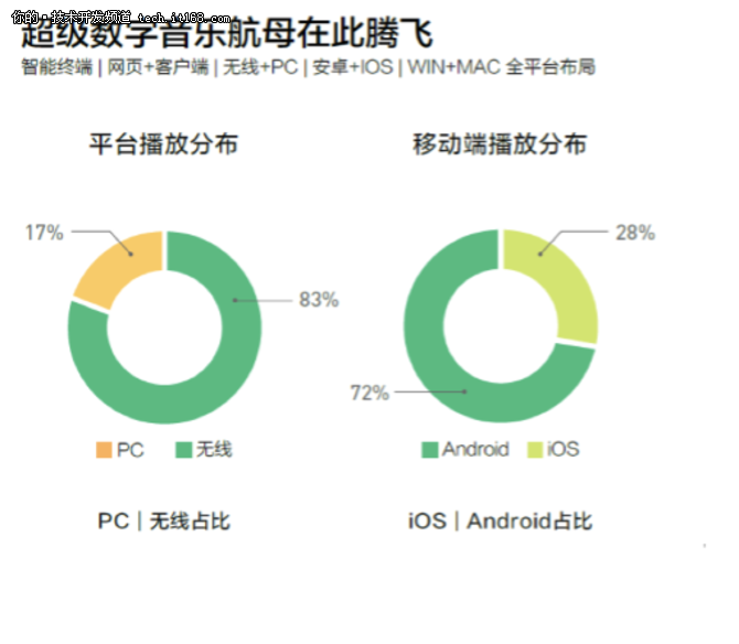 gdp形象比喻_交通运输被形象地比喻为经济发展的(2)