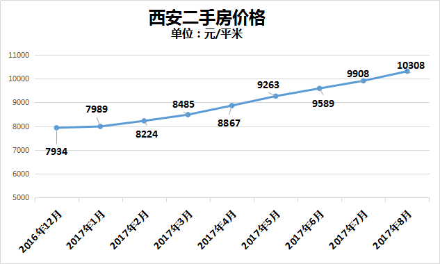 人口类型图_18.我国人口再生产类型转变迅速的主要原因是 A 医疗卫生事业的进(3)