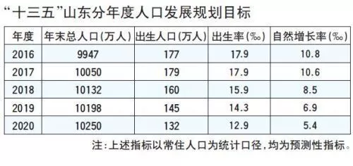 希腊人口_希腊 人口