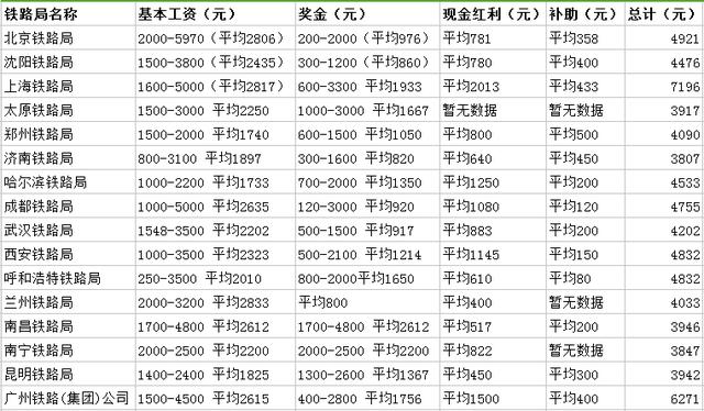 摸排农村户籍人口的工作总结_农村房子图片(2)