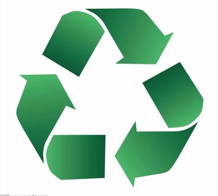 环保小课堂——环保标志