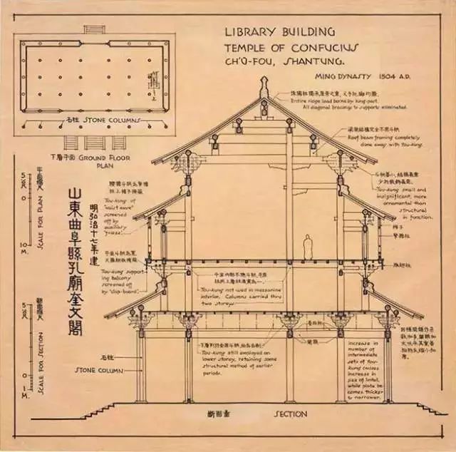 梁思成手绘的中国建筑，每一根柱子都看得清清楚楚