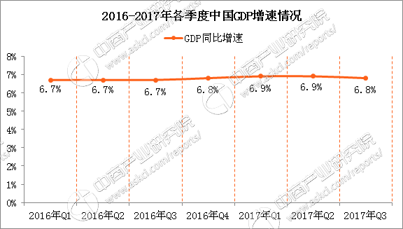 除了gdp_2019上半年人均可支配收入出炉 对不起松江 我拖后腿了(3)