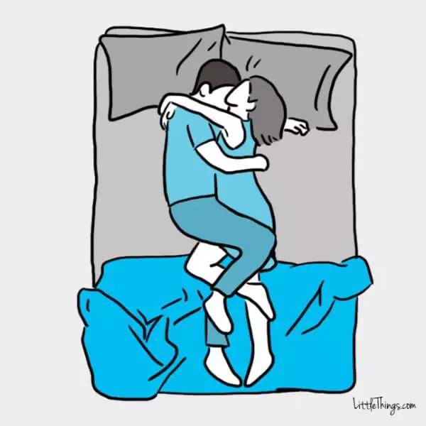 情侣之间或互相拥抱而睡;或一人仰卧,一人窝在怀里,有肢体触碰.