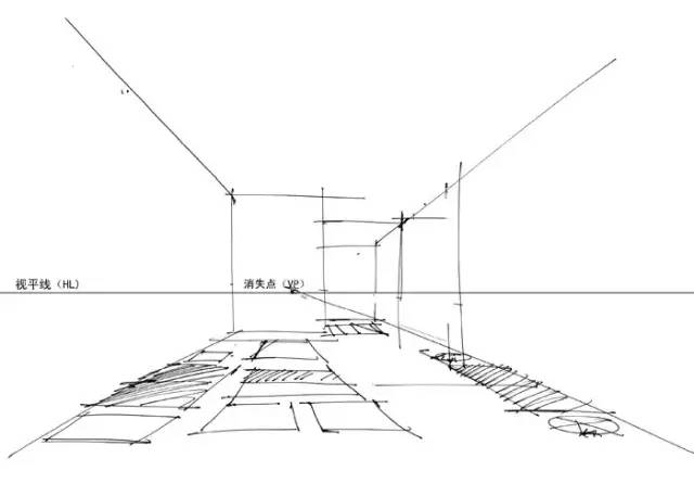 手绘街道焦点透视图画