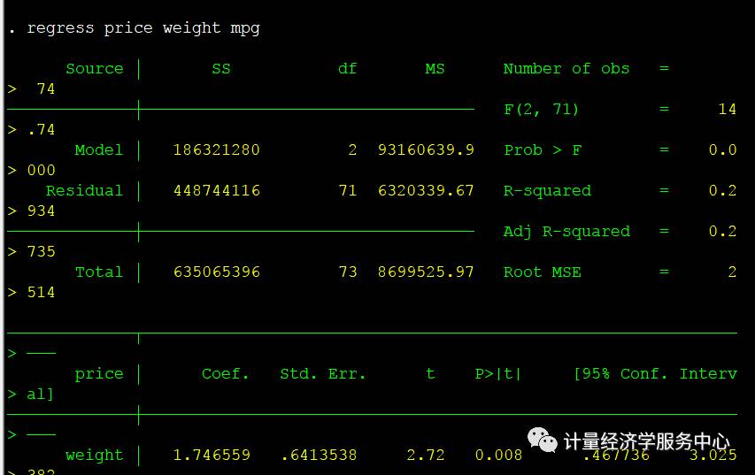 making-regression-tables-in-stata