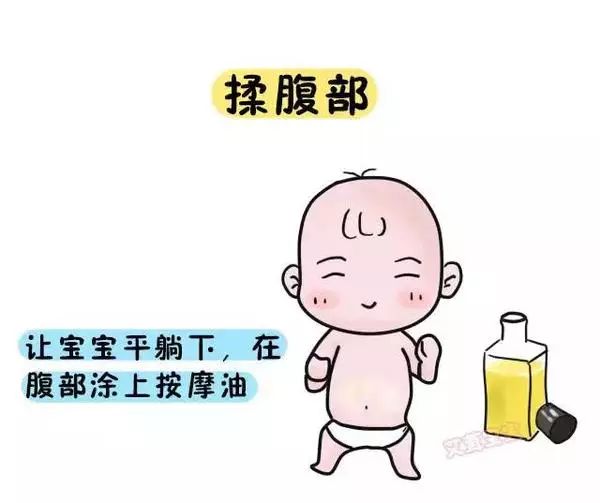 【育儿知识】宝宝积食怎么办?小编这里有妙招